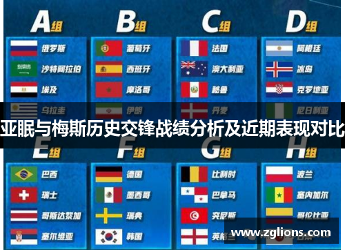 亚眠与梅斯历史交锋战绩分析及近期表现对比